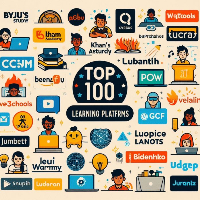 Top 100 best online learning platforms